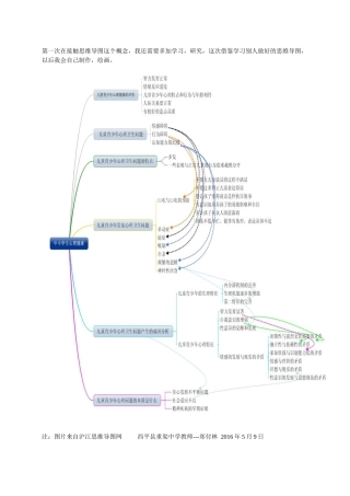 中小学心理健康郑