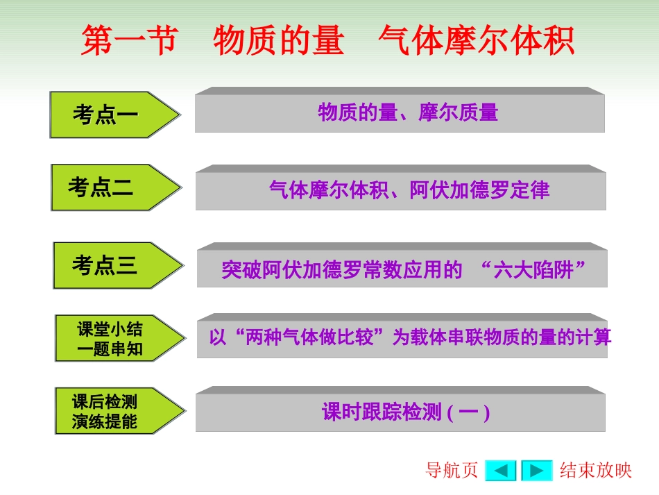 第一节物质的量气体摩尔体积_第2页
