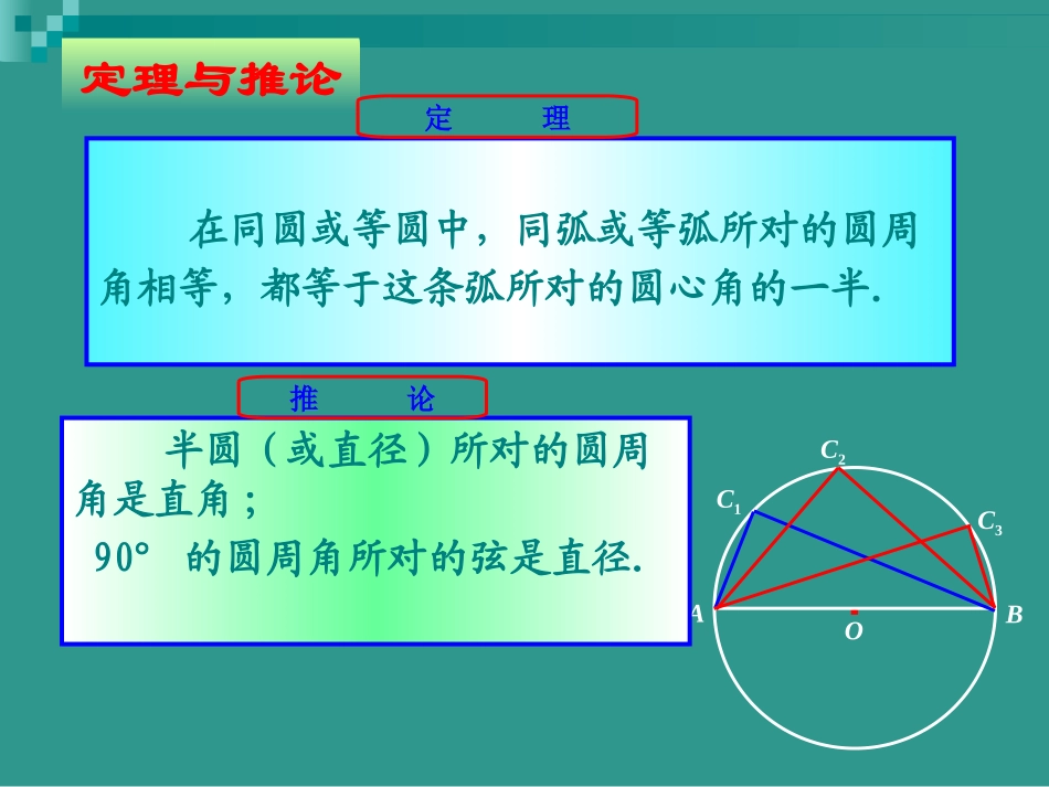 圆的内接四边形_第2页
