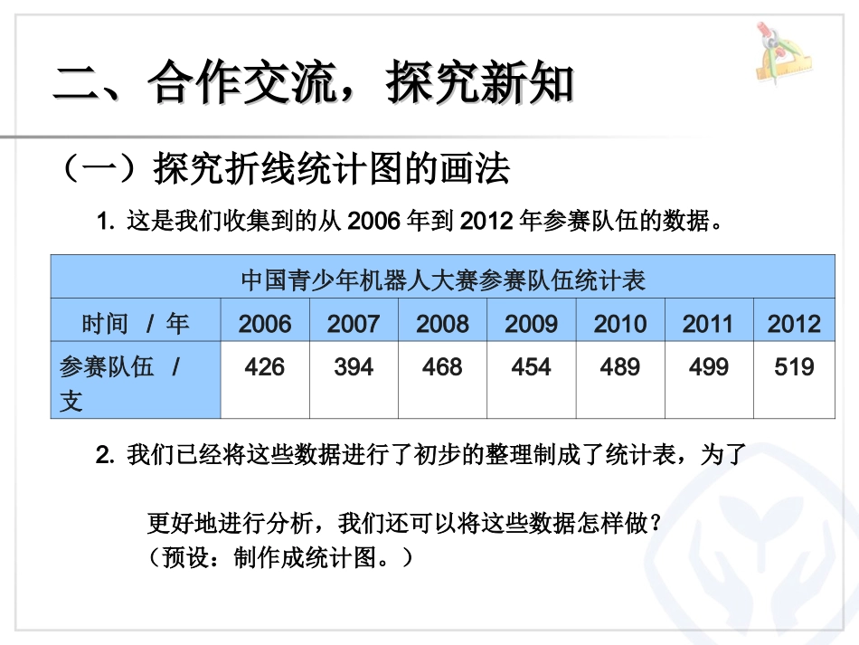 单式折线统计图 (3)_第3页