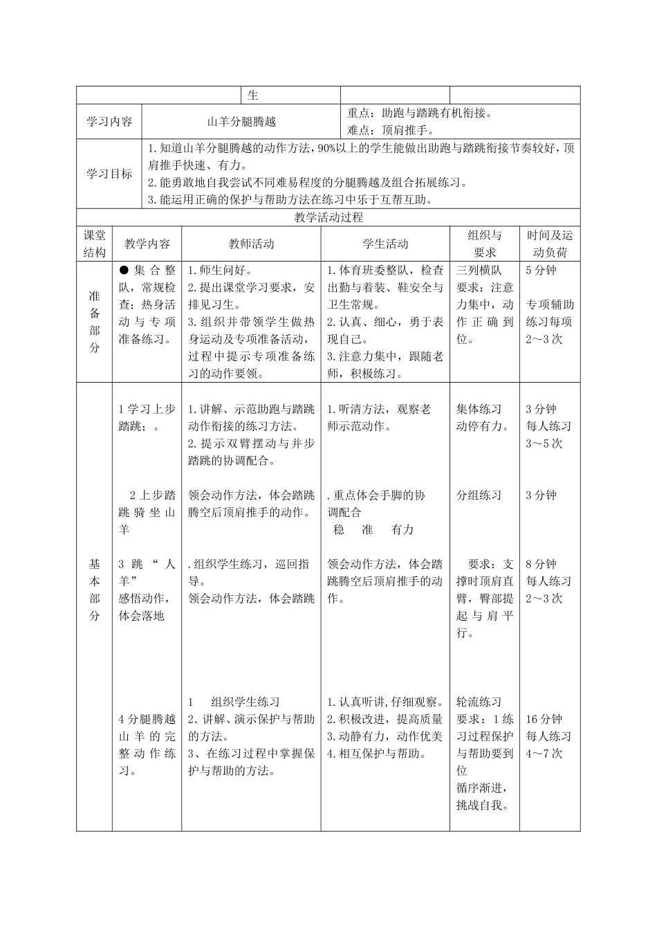 初中《山羊分腿腾越》教学教案_第2页