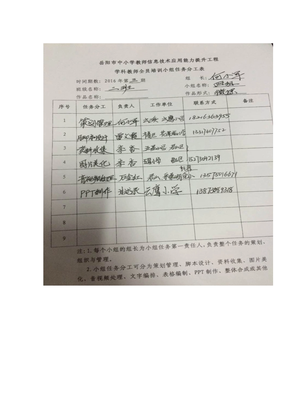 信息技术三期二班四组分工表 (2)_第1页