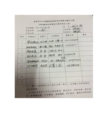 信息技术三期二班四组分工表 (2)
