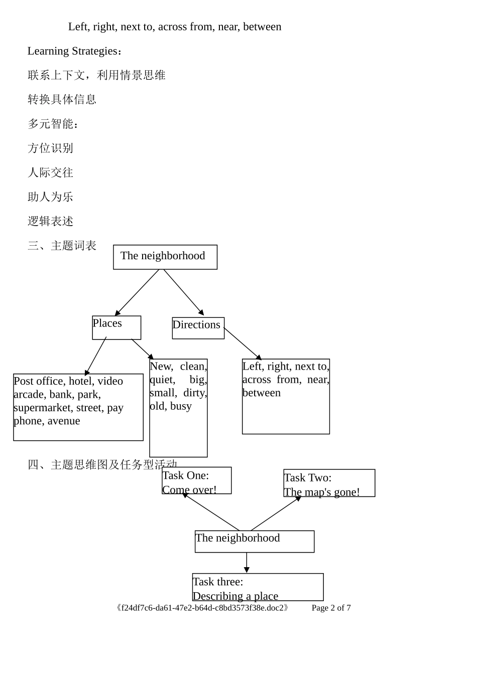 七年级下Unit8教案1_第2页