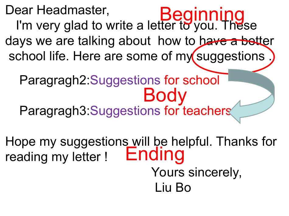 2016写作提升课_第3页