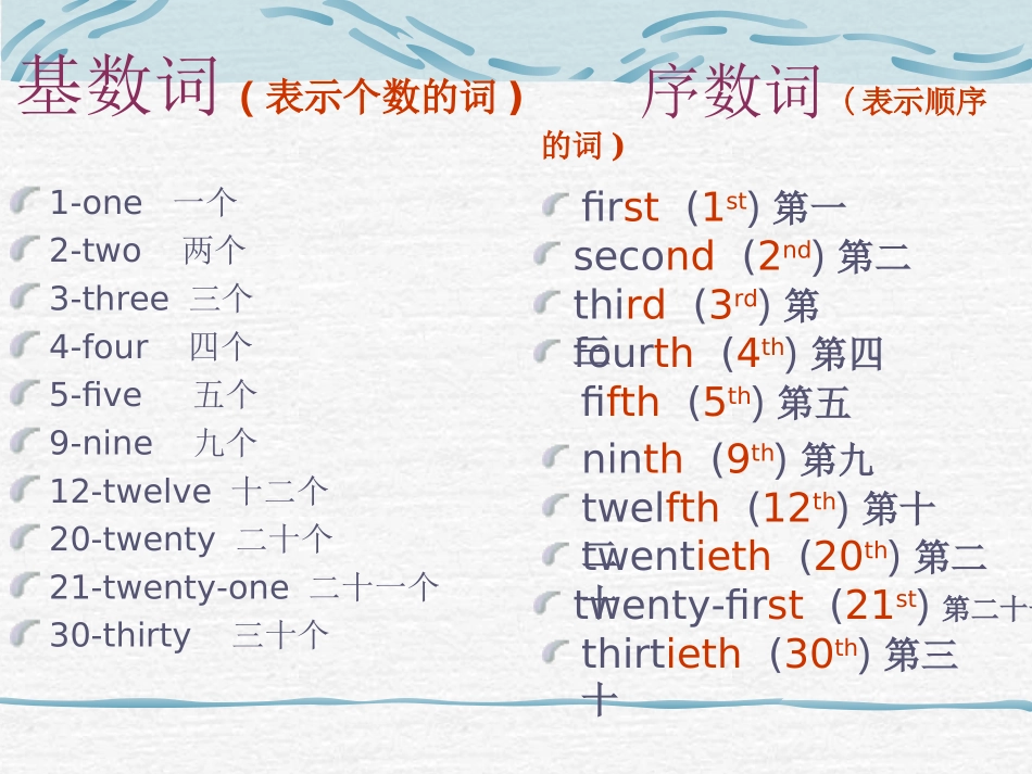 序数词小课件_第2页
