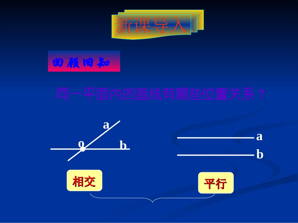 空间中直线与直线之间的位置关系_第1页