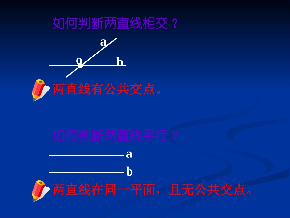 空间中直线与直线之间的位置关系_第2页