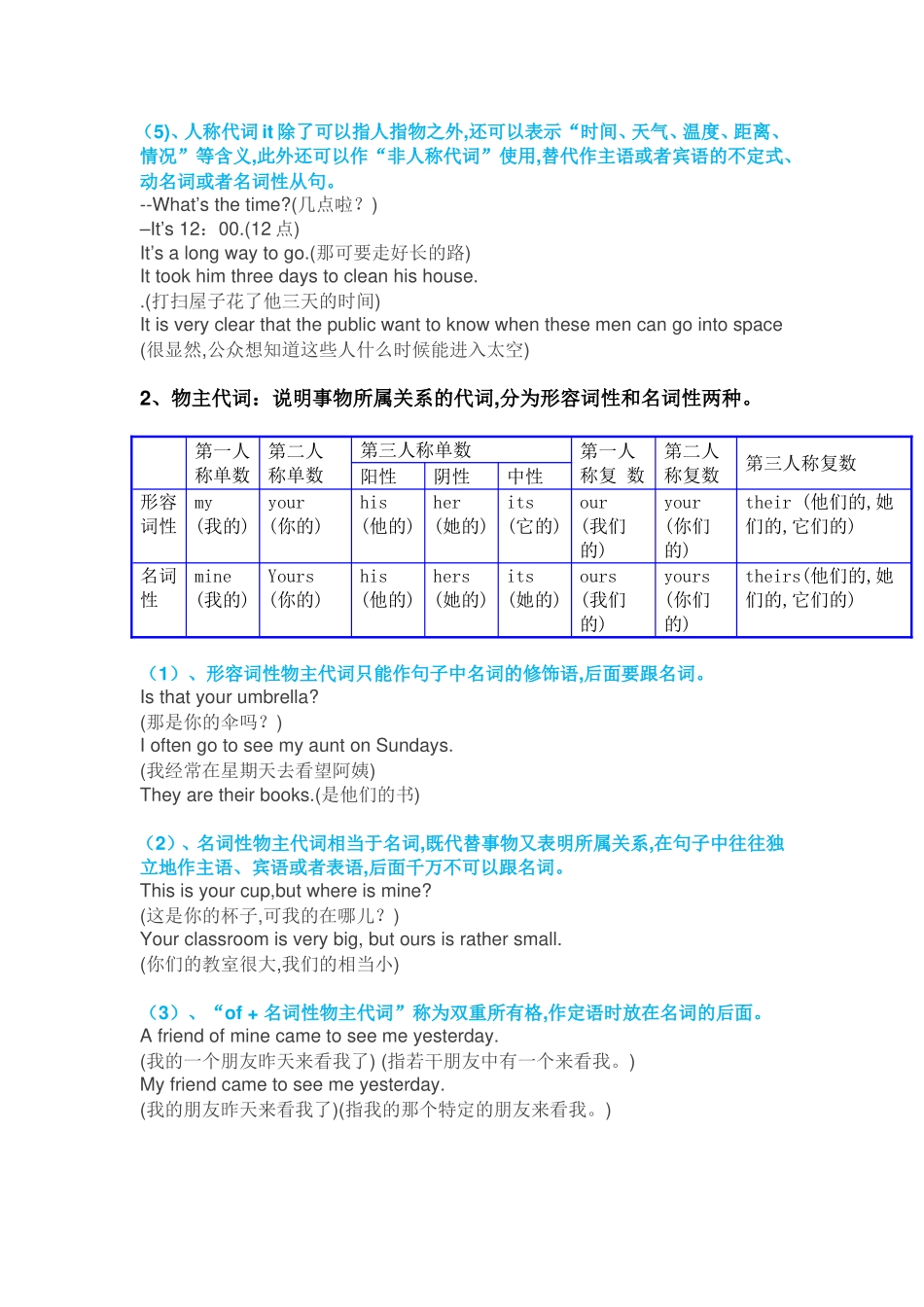 初中代词全解_第2页