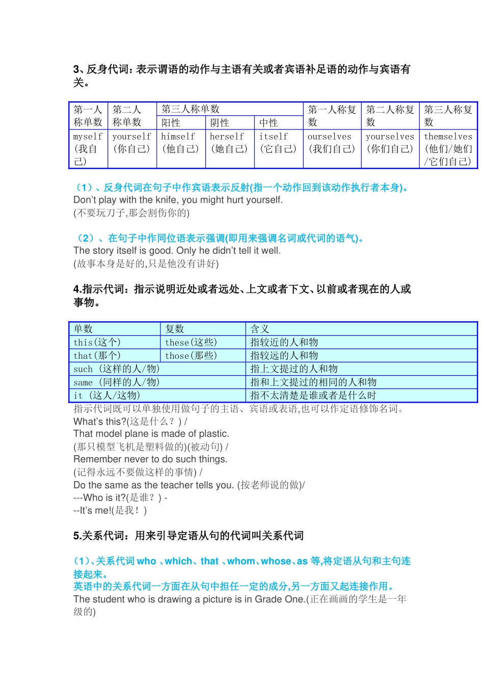 初中代词全解_第3页