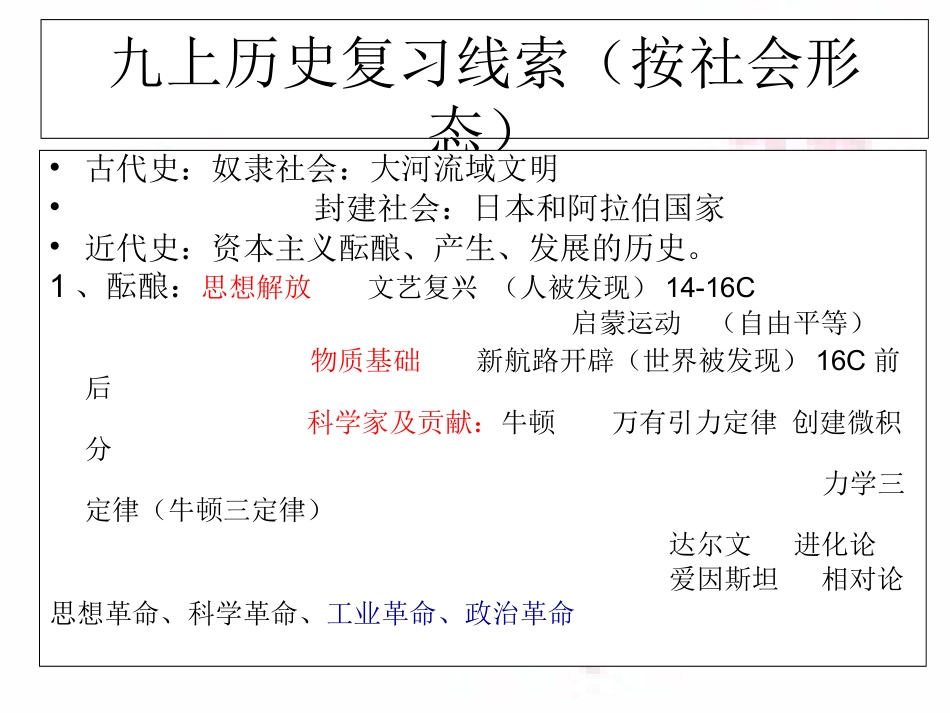 九年级历史上册复习提要_第2页