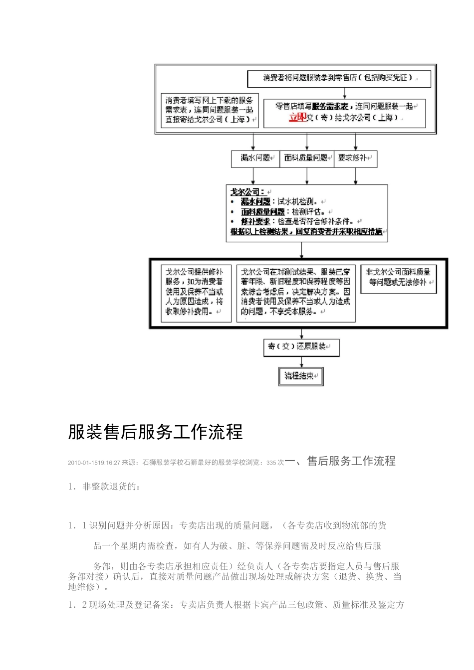服装售后服务45498_第2页