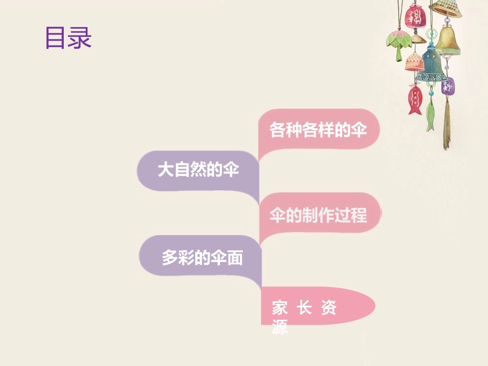 预备班幼儿教育上册第一课时课件大班综合：伞花朵朵开_第2页