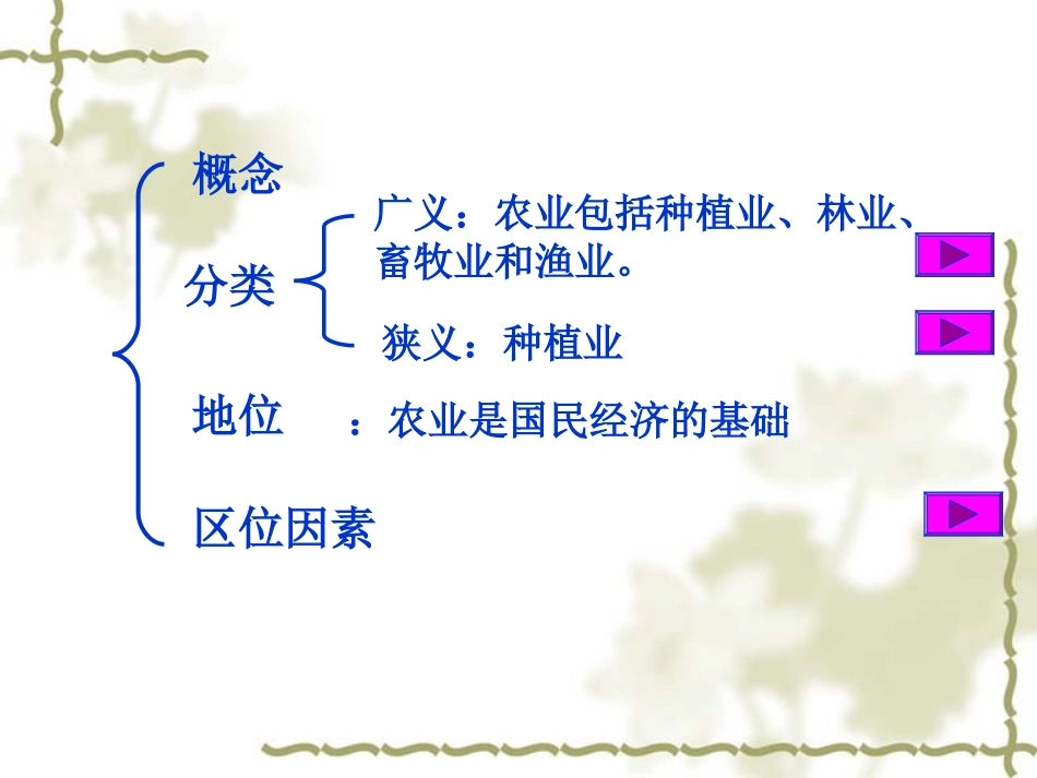 中国的农业（已改）_第3页