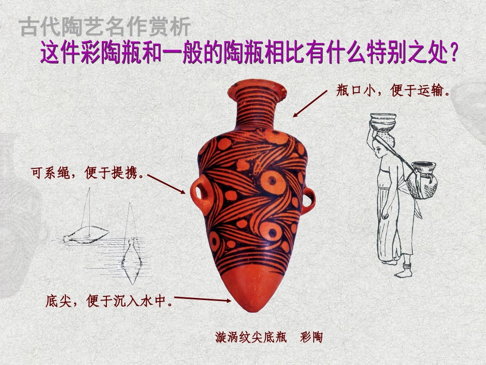 做做陶艺课件_第2页