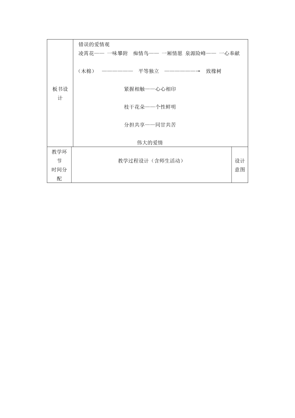 《致橡树》教学设计教学设计_第2页