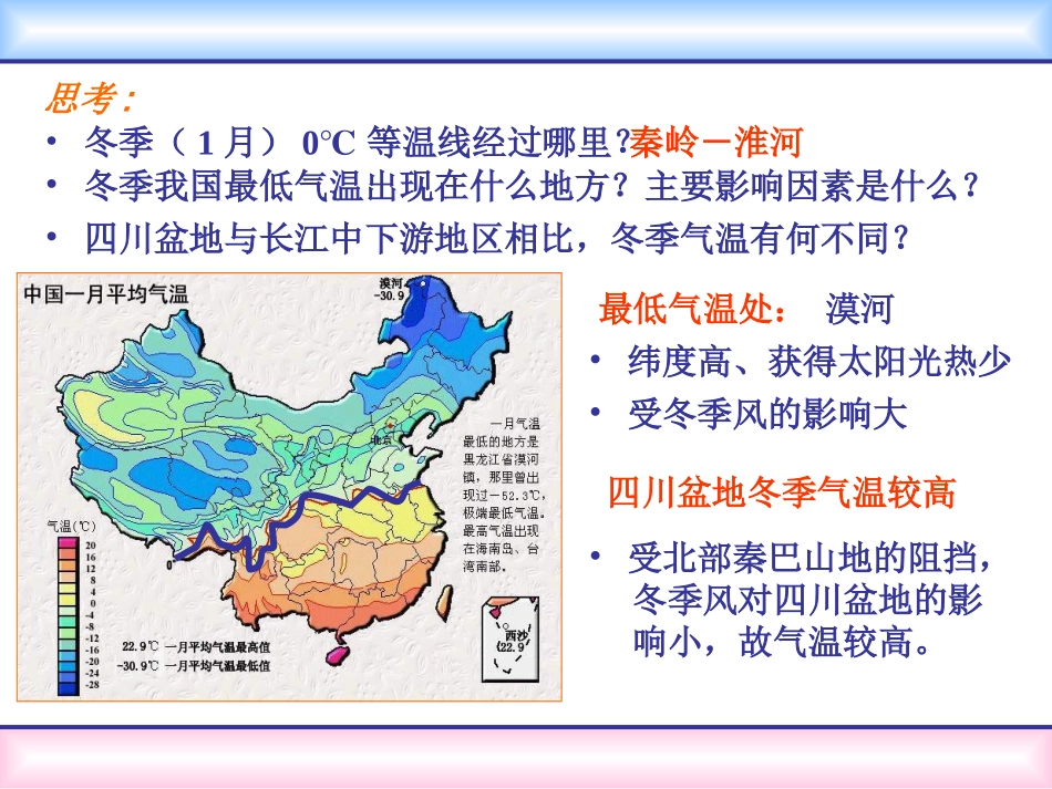 第一轮复习系列--中国的气候_第3页