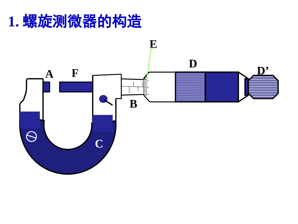 微课课件 (2)_第2页
