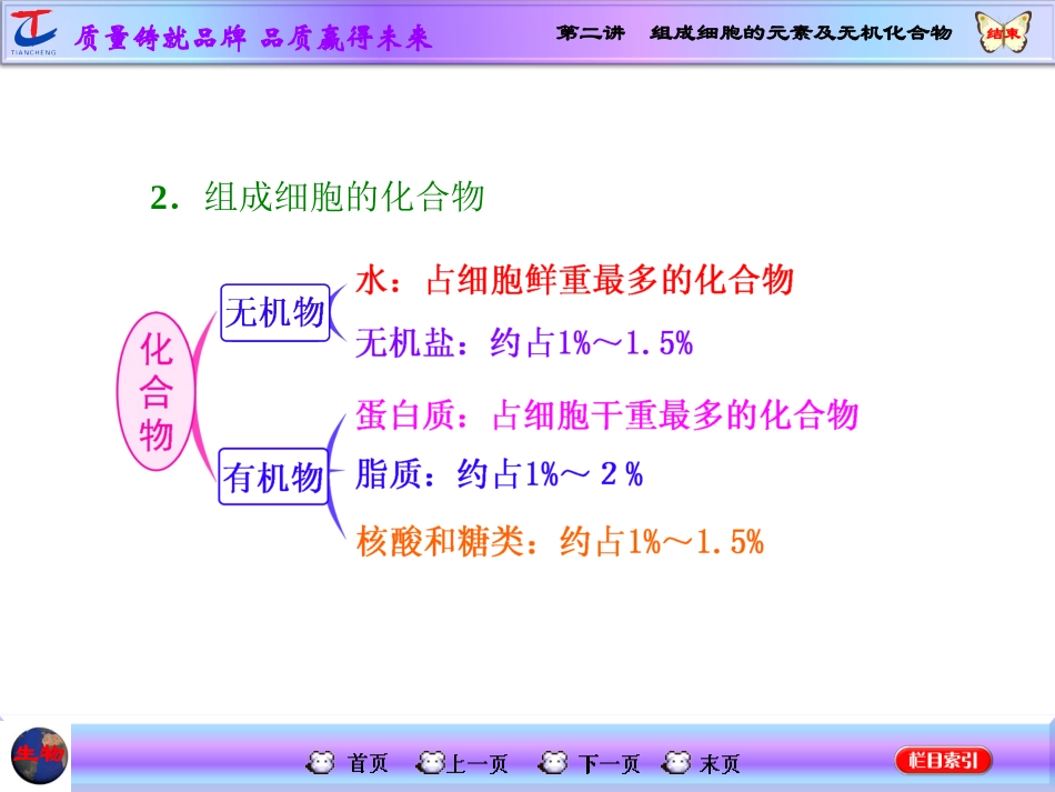 第二讲组成细胞的元素及无机化合物_第3页