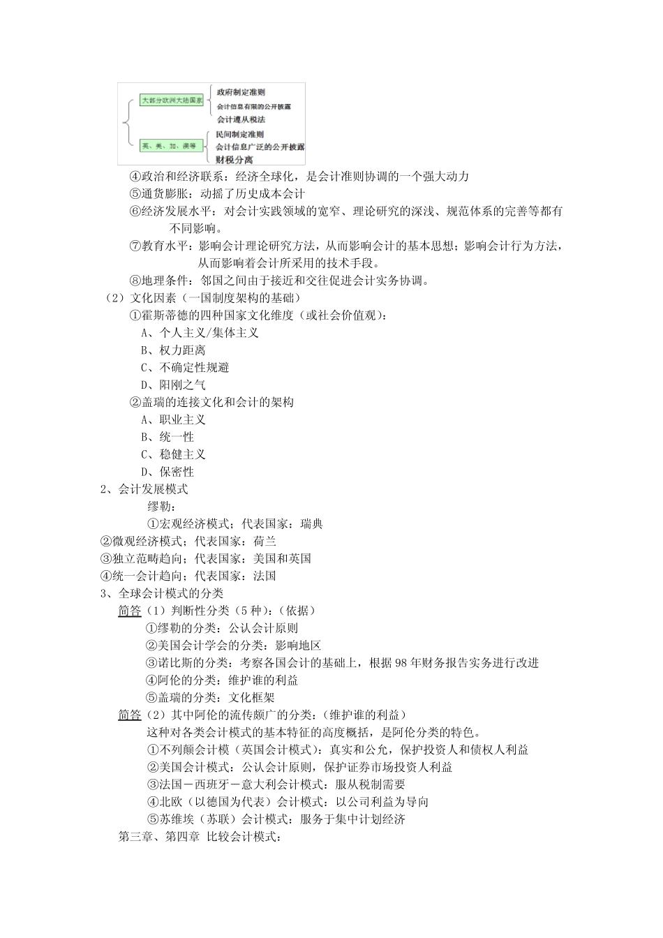 国际会计重点 2_第2页