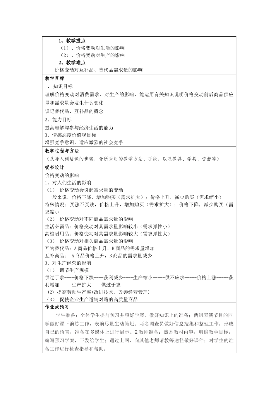 价格变动对互补品、替代品需求量的影响_第2页
