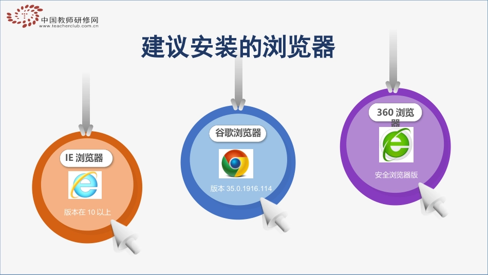 安徽亳州市幼儿园、初中及中职教师全员远程培训平台操作_第3页