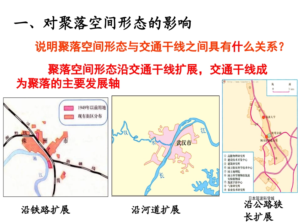 交通的影响(上课)_第2页