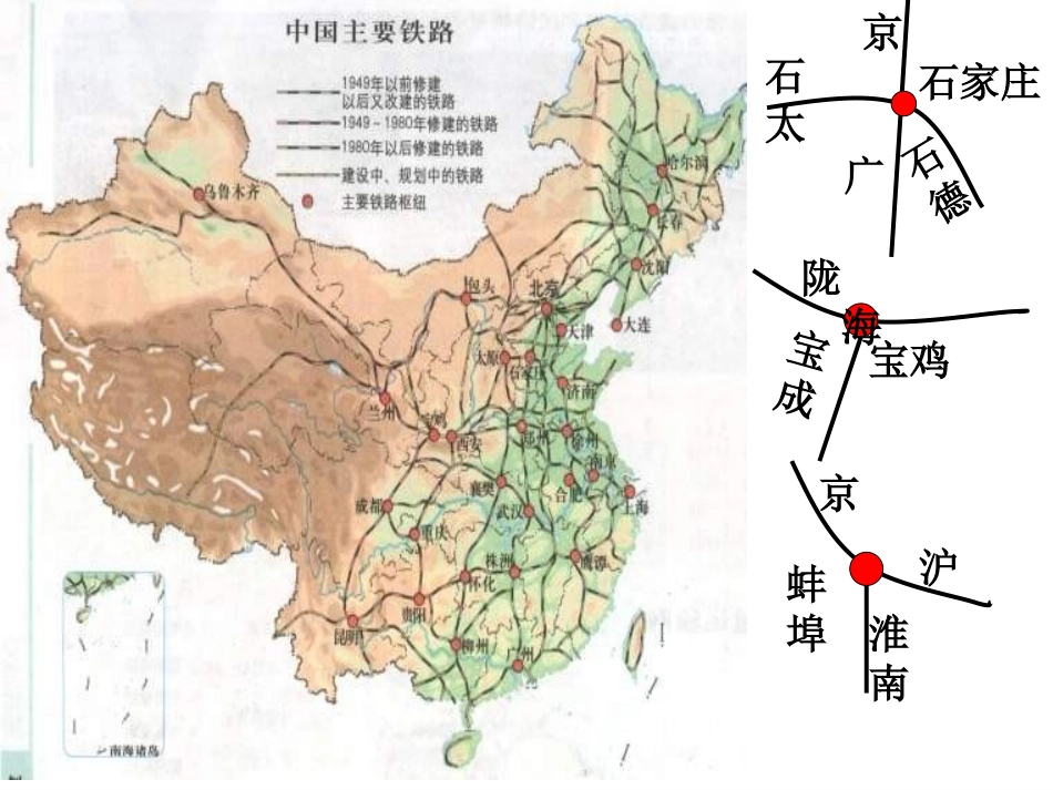 交通的影响(上课)_第3页