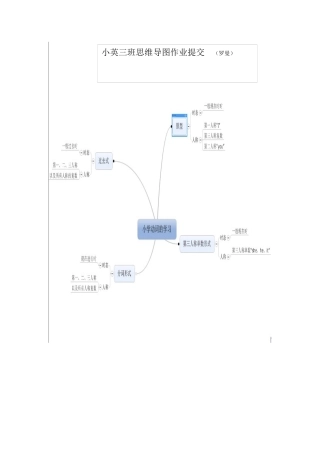 小英三班罗曼思维导图