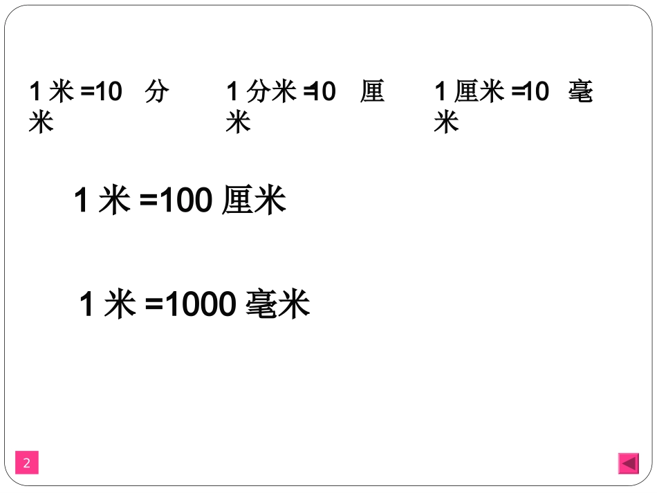 小数的产生和意义（吴爱玲）_第2页