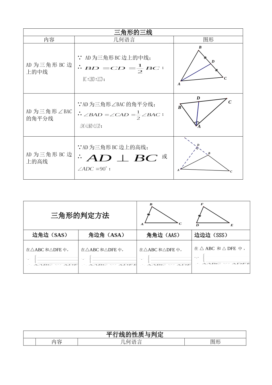【常用考点几何语言】非常【经典】_第2页