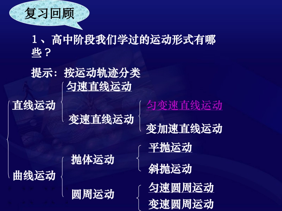 简谐运动课件_第2页