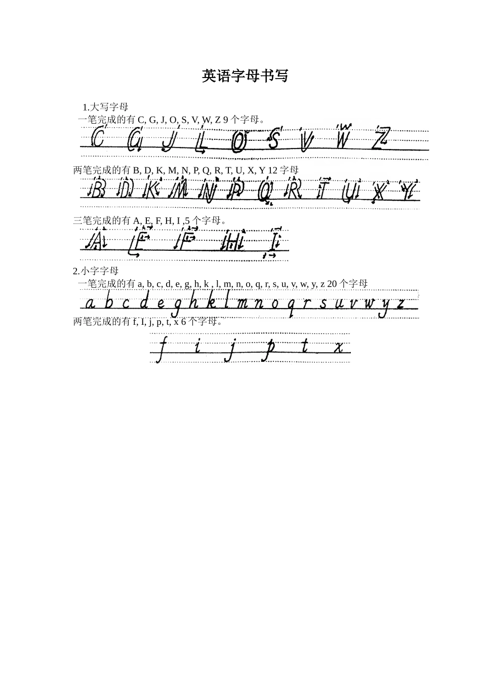 英语字母书写_第1页