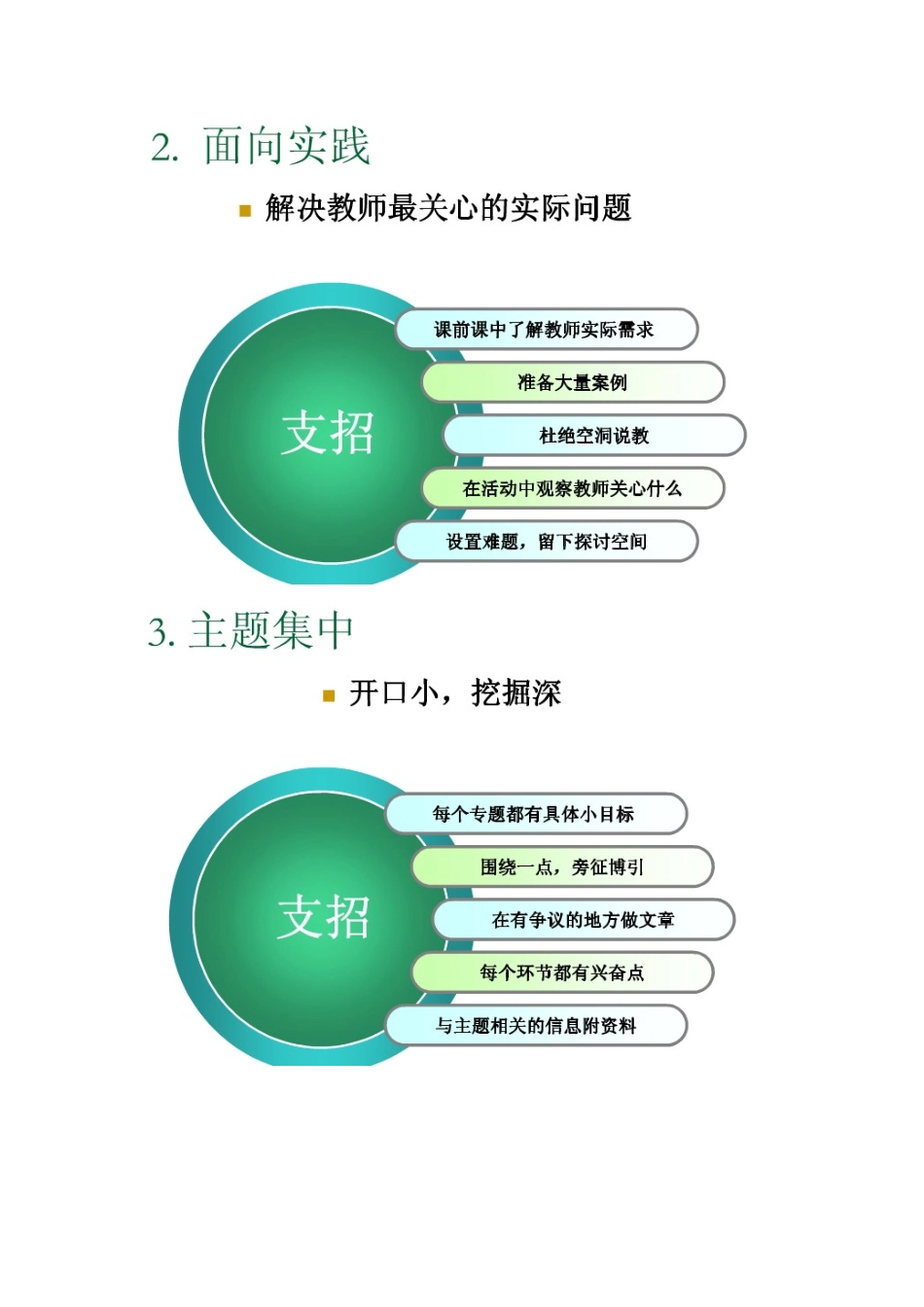 资源下载：怎样设计课程内容_第2页