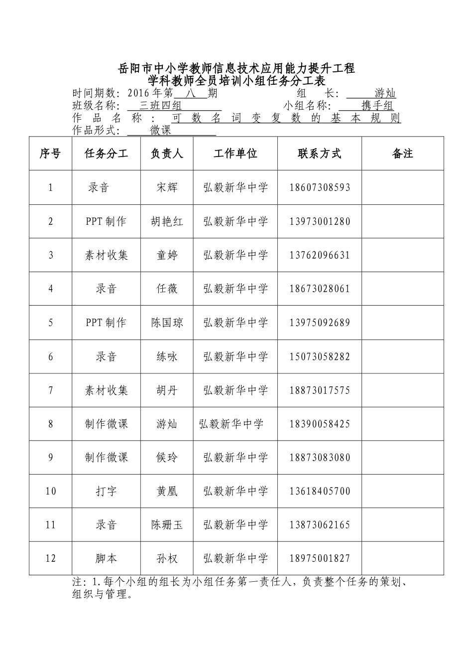 第八期三班四组小组任务分工表_第1页