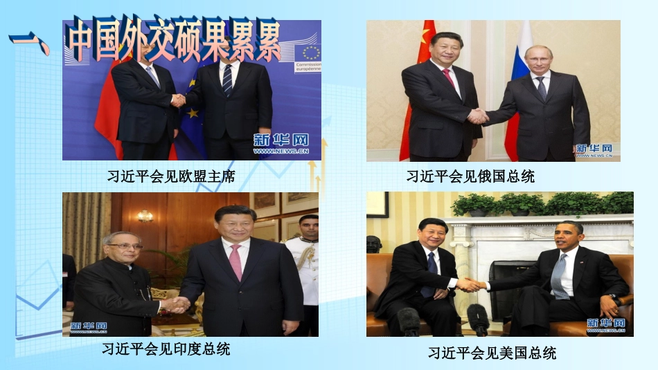 我国外交政策的基本目标和宗旨_第3页