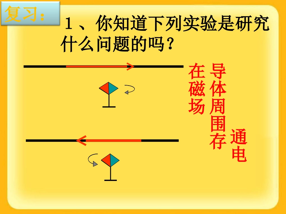 沪粤版九年级下册物理第十七章《电动机与发电机》171《关于电动机转动的猜想》课件（共38张PPT幻灯片）_第2页