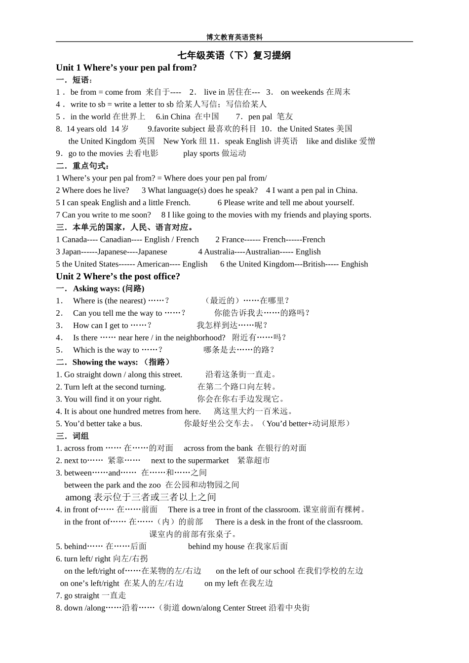 七年级英语下册英语复习提纲_第1页