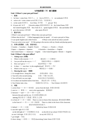 七年级英语下册英语复习提纲