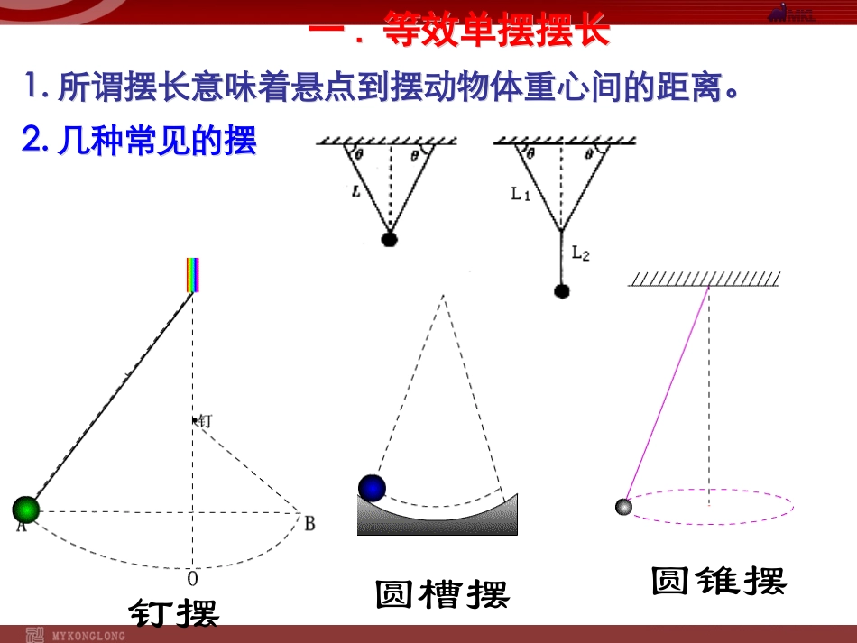 单摆的等效问题_第3页