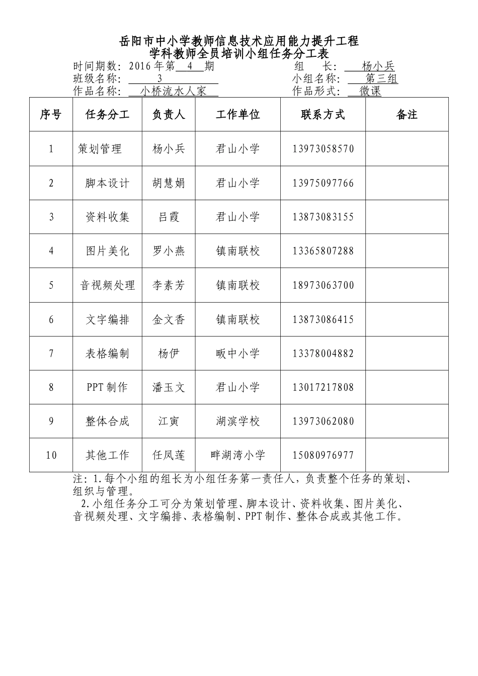 第四期3班第三小组任务分工表_第1页