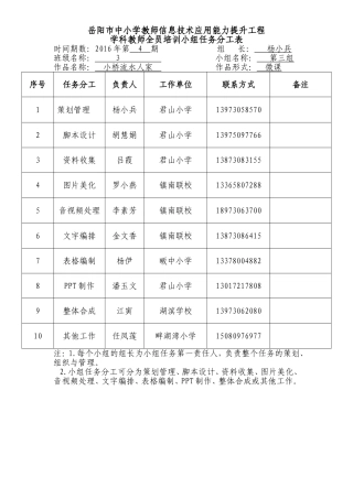 第四期3班第三小组任务分工表