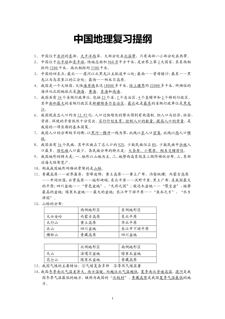 中国地理复习提纲_第1页