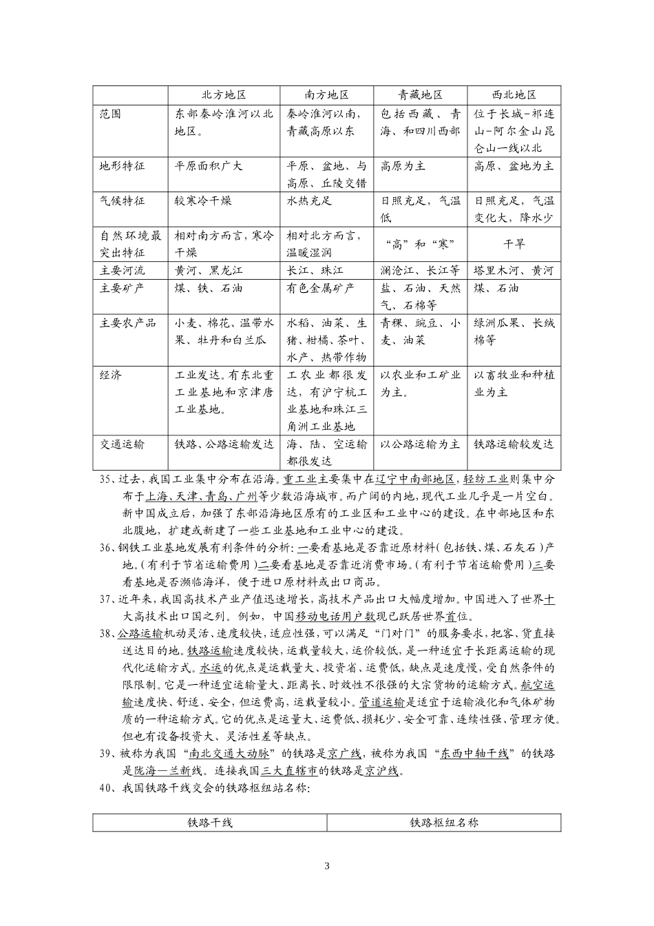中国地理复习提纲_第3页