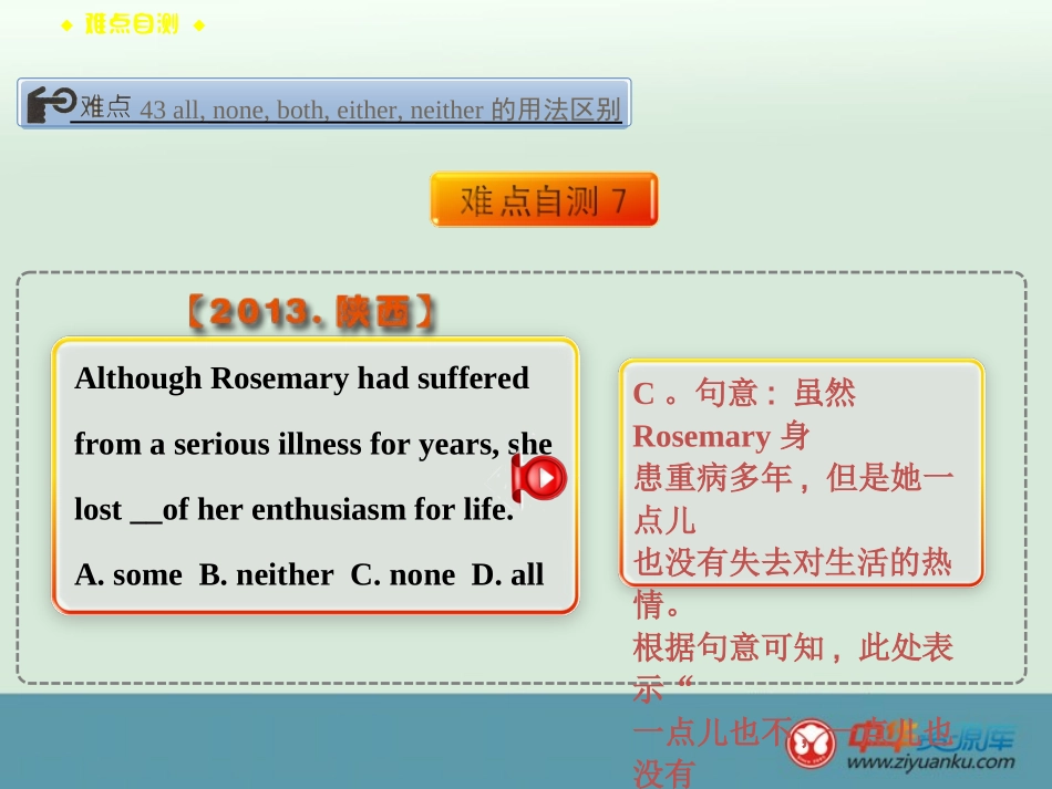 all-none-both-either-neither的用法区别_第1页