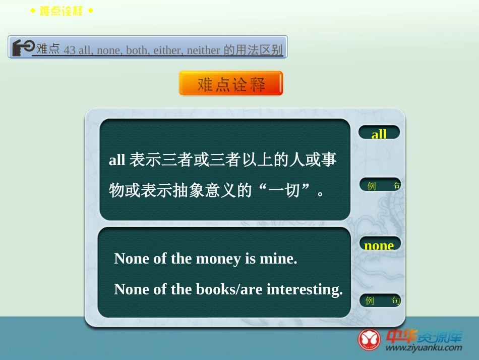 all-none-both-either-neither的用法区别_第3页