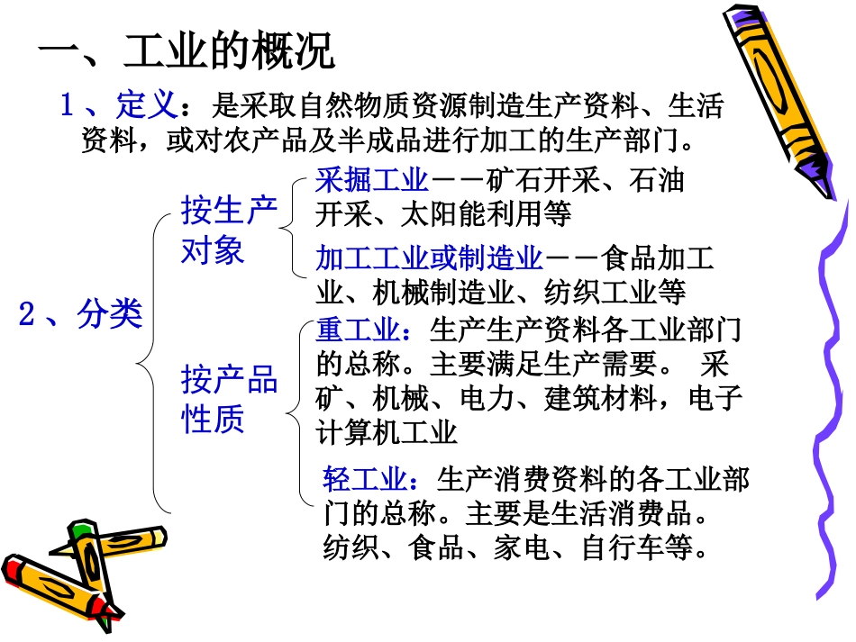 中国的工业(已改）_第3页