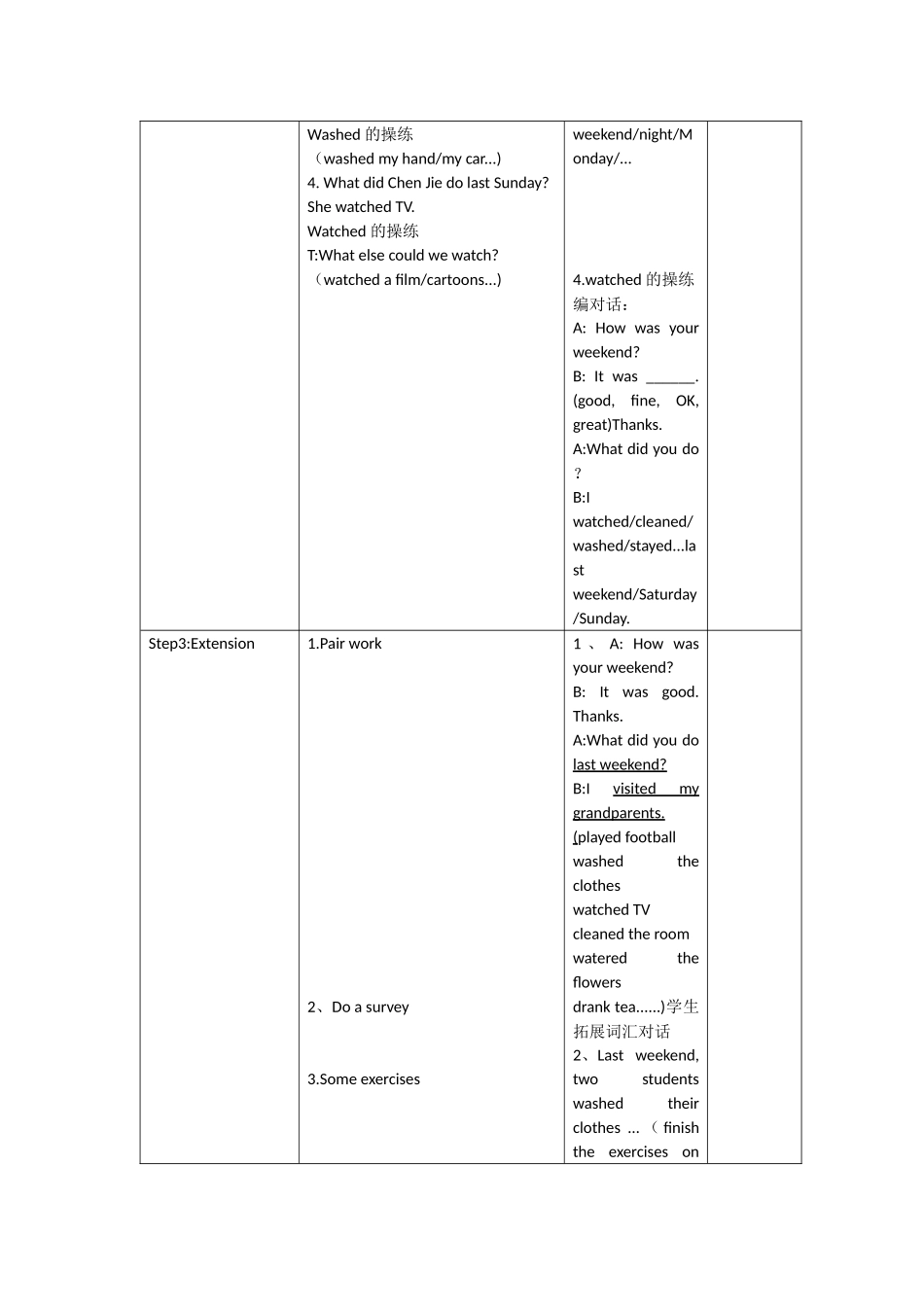 六年级下Unit2LastWeekendPartALet’slearn教学设计 (2)_第2页