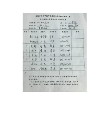 二班3组分工合作表