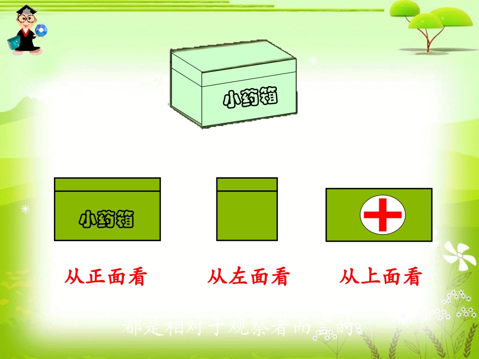 观察物体课件_第3页